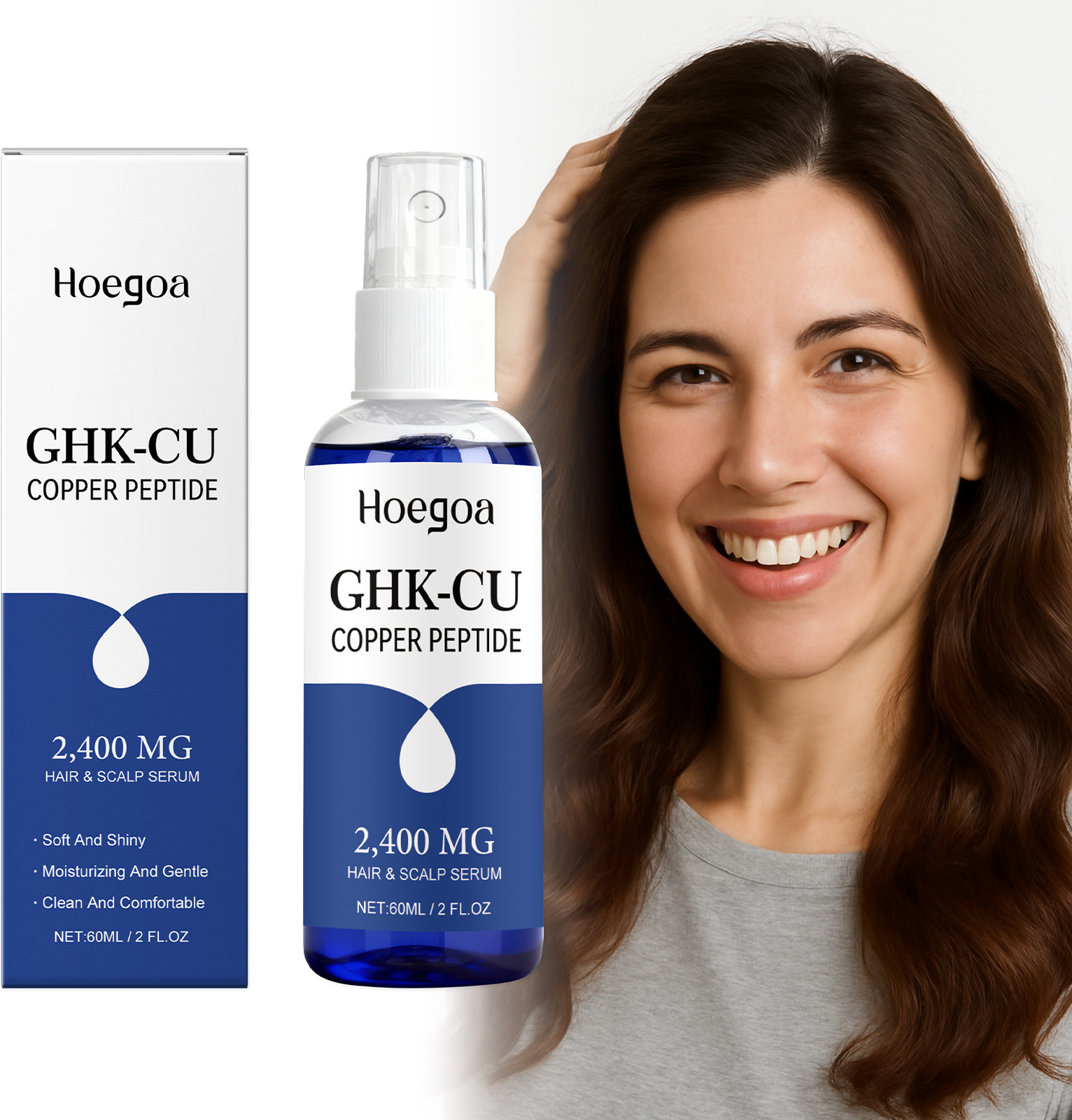 Growth Factor Serum - Ghk-Cu Copper Peptide for Hair Growth
