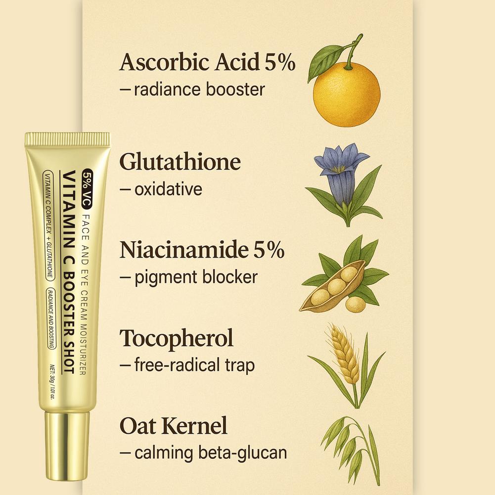 Vitamin C Booster Serum Glutat - đánh giá và giá Exosome Serum Ampoule